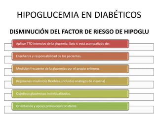 DISMINUCIÓN DEL FACTOR DE RIESGO DE HIPOGLU
Aplicar TTO intensivo de la glucemia. Solo si está acompañado de:
Enseñanza y responsabilidad de los pacientes.
Medición frecuente de la glucemias por el propio enfermo.
Regímenes insulínicos flexibles (incluidos análogos de insulina)
Objetivos glucémicos individualizados.
Orientación y apoyo profesional constante.
HIPOGLUCEMIA EN DIABÉTICOS
 