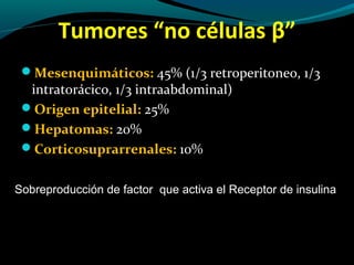 Tumores “no células β”
Mesenquimáticos: 45% (1/3 retroperitoneo, 1/3
intratorácico, 1/3 intraabdominal)
Origen epitelial: 25%
Hepatomas: 20%
Corticosuprarrenales: 10%
Sobreproducción de factor que activa el Receptor de insulina
 