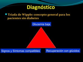Diagnóstico
Triada de Wipple: concepto general para los
pacientes sin diabetes
Signos y Síntomas compatibles
Glucemia baja
Recuperación con glúcidos
 