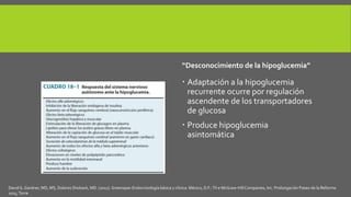 “Desconocimiento de la hipoglucemia”
 Adaptación a la hipoglucemia
recurrente ocurre por regulación
ascendente de los transportadores
de glucosa
 Produce hipoglucemia
asintomática
DavidG. Gardner, MD, MS, Dolores Shoback, MD. (2012). Greenspan Endocrinología básica y clínica. México, D.F.:Th e McGraw-HillCompanies, Inc. Prolongación Paseo de la Reforma
1015,Torre.
 