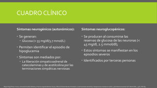 CUADRO CLÍNICO
Síntomas neurogénicos (autonómicos):
 Se generan:
 Glucosa (< 55 mg/dl/3.7 mmol/L)
 Permiten identificar el episodio de
hipoglucemia
 Síntomas son mediados por:
 La liberación simpaticoadrenal de
catecolaminas y de acetilcolina por las
terminaciones simpáticas nerviosas
Síntomas neuroglucopénicos:
 Se producen al consumirse las
reservas de glucosa de las neuronas (<
45 mg/dl, 2.5 mmol/dl);
 Estos síntomas se manifiestan en los
episodios severos
 Identificados por terceras personas
Miguel Ángel Nares-Torices,1 Armando González-Martínez,2 Francisco Agustín Martínez-Ayuso,2 Manuel Orlando Morales-Fernández2. (2018 noviembre-diciembre;). Hipoglucemia: el tiempo es cerebro. ¿Qué estamos haciendo mal?. Med Int Méx. , 34(6):, 881-895.
 