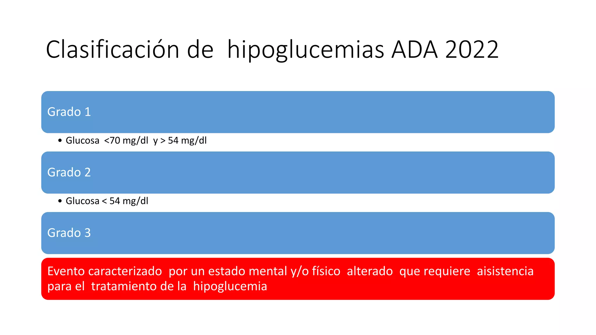Hipoglucemia diagnostico.pptx