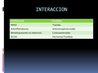 INTERACCION
POTENCIAN INHIBEN
IMAO Tiazidas
Antiinflamatorios Anticonceptivos orales
Betabloqueantes no selectivos Corticoesteroides
IECAS HormonasTiroideas
 