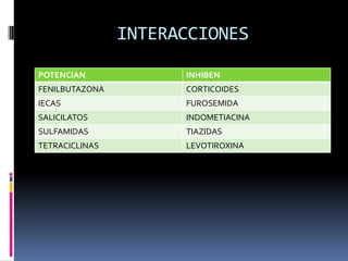 INTERACCIONES
POTENCIAN INHIBEN
FENILBUTAZONA CORTICOIDES
IECAS FUROSEMIDA
SALICILATOS INDOMETIACINA
SULFAMIDAS TIAZIDAS
TETRACICLINAS LEVOTIROXINA
 