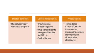 Efectos adversos
• Hipoglucemias y
Ganancia de peso.
Contraindicaciones
• Insuficiencia
hepática grave
• Uso concomitante
con gemfibrozilo,
ArGLP1 o
• Sulfonilureas.
Precauciones
• -Inhibidores
CYP2C8/CYP3A4
trimetoprim,
rifampicina, azoles,
claritromicina,
ciclosporina,
clopidogrel
 