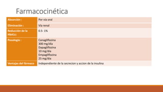Farmacocinética
Absorción : Por vía oral
Eliminación : Vía renal
Reducción de la
HbA1c:
0.5- 1%
Posología : Canagliflozina
300 mg/día
Dapagliflozina
10 mg/día
Empagliflozina
25 mg/dia
Ventajas del fármaco Independiente de la secrecion y accion de la insulina
 