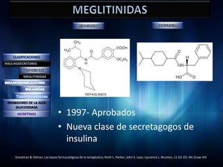 Tiazolidinedionas
INHIBIDORES DE LA ALFA
     GLUCOSIDASA
                                  • 1997- Aprobados
                                  • Nueva clase de secretagogos de
                                    insulina
    Goodman & Gilman. Las bases farmacológicas de la terapéutica; Keith L. Parker; John S. Lazo; Laurence L. Brunton, 11 Ed. ED, Mc Graw Hill.
 