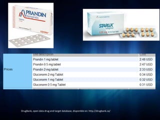 DrugBank, open data drug and target database, disponible en: http://drugbank.ca/
 