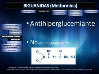 • Antihiperglucemiante

     Tiazolidinedionas
INHIBIDORES DE LA ALFA
                                   • No es hipoglucemiante
     GLUCOSIDASA




      Velazquez et al. Metformina y el sindrome metabolico; manual de uso, SSA.2003
    Goodman & Gilman. Las bases farmacológicas de la terapéutica; Keith L. Parker; John S. Lazo; Laurence L. Brunton, 11 Ed. ED, Mc Graw Hill.
 