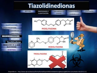 Tiazolidinedionas




     Tiazolidinedionas
INHIBIDORES DE LA ALFA
     GLUCOSIDASA




      Disponible en : http://www.iqb.es/cbasicas/farma/farma03/parte09/antidiabeticos/glitazon/g003.htm consultado el día 20-11-11
 