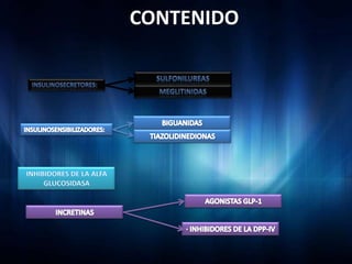 CONTENIDO
 