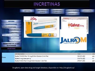 INHIBIDORES DE LA ALFA
     GLUCOSIDASA




            DrugBank, open data drug and target database, disponible en: http://drugbank.ca/
 