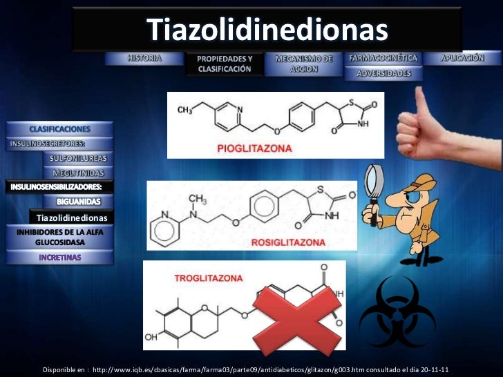 Hipoglucemiantes orales Hipoglucemiantes orales