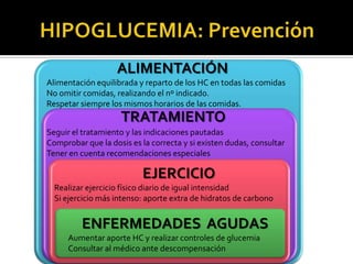 HIPOGLUCEMIA: Prevención   ALIMENTACIÓNAlimentación equilibrada y reparto de los HC en todas las comidasNo omitir comidas, realizando el nº indicado. Respetar siempre los mismos horarios de las comidas.TRATAMIENTOSeguir el tratamiento y las indicaciones pautadasComprobar que la dosis es la correcta y si existen dudas, consultarTener en cuenta recomendaciones especiales  EJERCICIORealizar ejercicio físico diario de igual intensidadSi ejercicio más intenso: aporte extra de hidratos de carbono ENFERMEDADES  AGUDASAumentar aporte HC y realizar controles de glucemia Consultar al médico ante descompensación 