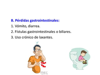 B. Pérdidas gastrointestinales:
1. Vómito, diarrea.
2. Fístulas gastrointestinales o biliares.
3. Uso crónico de laxantes.
 