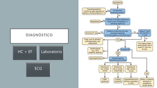 DIAGNÓSTICO
HC + EF Laboratorio
ECG
 