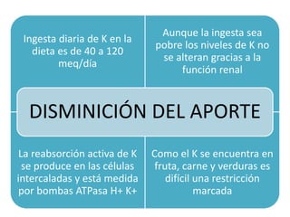 Ingesta diaria de K en la
dieta es de 40 a 120
meq/día
Aunque la ingesta sea
pobre los niveles de K no
se alteran gracias a la
función renal
La reabsorción activa de K
se produce en las células
intercaladas y está medida
por bombas ATPasa H+ K+
Como el K se encuentra en
fruta, carne y verduras es
difícil una restricción
marcada
DISMINICIÓN DEL APORTE
 