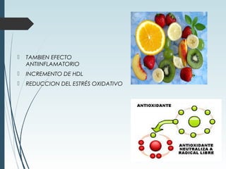  TAMBIEN EFECTO
ANTIINFLAMATORIO
 INCREMENTO DE HDL
 REDUCCION DEL ESTRÉS OXIDATIVO
 