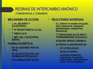 RESINAS DE INTERCAMBIO ANIÓNICO
(Colestiramina y Colestipol)
 MECANISMO DE ACCIÓN:
 ↓ Ac. BILIARES Y
COLESTEROL.
 ↑ Nº RECEPTORES A LA LDL.
 ↑ HMG-CoA-R.
 ↑ MET. DEL COLESTEROL
ENDOG.
 FARMACOCINÉTICA:
 NO SE ABSORBE POR VIA
ORAL.
 NO SE AFECTAN POR LOS
ENZIMAS INTESTINALES.
 SE ELIMINAN POR HECES.
 REACCIONES ADVERSAS:
 G.I. (alteran el sentido del gusto,
dolor abdominal, dispepsia,
estreñimiento, esteatorrea,
flatulencia).
 ↑ FOSFATASAS ALCALINAS Y
TRANSAMINASAS (transitorio).
 ACIDOSIS HIPERCLORÉMICA.
 ALTERAN LA ABSORCIÓN DE:
 VIT. LIPOSOLUBLES.
 SALES DE HIERRO.
 ALGUNOS FÁRMACOS
(clorotiazida, fenobarbital,
fenilbutazona, anticoagulantes
orales, tiroxina, digitálicos).
 