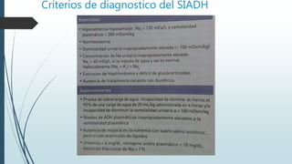 Criterios de diagnostico del SIADH
 