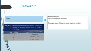 Tratmiento
SIADH
Restricción hídrica
Aumento del aporte de solutos
Puede plantearse el tratamiento con Vaptanes (tovaltan)
 