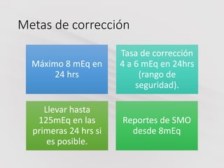 Metas de corrección
Máximo 8 mEq en
24 hrs
Tasa de corrección
4 a 6 mEq en 24hrs
(rango de
seguridad).
Reportes de SMO
desde 8mEq
Llevar hasta
125mEq en las
primeras 24 hrs si
es posible.
 