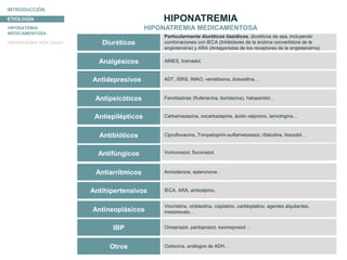 Diuréticos
Particularmente diuréticos tiazídicos, diuréticos de asa, incluyendo
combinaciones con IECA (Inhibidores de la enzima convertidora de la
angiotensina) y ARA (Antagonistas de los receptores de la angiotensima)
Analgésicos AINES, tramadol.
Antidepresivos ADT, ISRS, IMAO, venlafaxina, duloxetina…
Antipsicóticos Fenotiazinas (flufenacina, tioridacina), haloperidol…
Antiepilépticos Carbamazepina, oxcarbazepina, ácido valproico, lamotrigina…
Antibióticos Ciprofloxacino, Trimpetoprim-sulfametoxazol, rifabutina, linezolid…
Antifúngicos Voriconazol, fluconazol.
Antiarrítmicos Amiodarona, epleronona.
Antihipertensivos IECA, ARA, amlodipino..
Antineoplásicos
Vincristina, vinblastina, cisplatino, carbloplatino, agentes alquilantes,
metotrexato…
IBP Omeprazol, pantoprazol, esomeprazol…
Otros Oxitocina, análogos de ADH…
HIPONATREMIA
HIPONATREMIA MEDICAMENTOSA
ETIOLOGÍA
DISEÑO CONCEPTUAL
DISEÑO PRELIMINAR
DISEÑO DE DETALLE
PLAN DE PROMOCIÓN
PRESUPUESTO
CONCLUSIONES
INTRODUCCIÓN
HIPONATEMIA
MEDICAMENTOSA
HIPONATEMIA POR SIADH
 