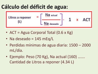 Cálculo del déficit de agua:

• ACT = Agua Corporal Total (0.6 x Kg)
• Na deseado = 145 mEq/L
• Perdidas mínimas de agua diaria: 1500 – 2000
mL/día.
• Ejemplo: Peso (70 Kg), Na actual (160) …….
Cantidad de Litros a reponer (4.34 L)

 