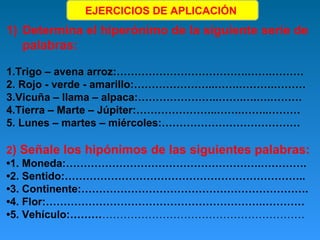 EJERCICIOS DE APLICACIÓN

1) Determina el hiperónimo de la siguiente serie de
palabras:
1.Trigo – avena arroz:……………………………….…….………
2. Rojo - verde - amarillo:…………………..…….……….………
3.Vicuña – llama – alpaca:…………………..…….….….………
4.Tierra – Marte – Júpiter:…………………..…….……..………
5. Lunes – martes – miércoles:…………………………………
2) Señale los hipónimos de las siguientes palabras:
•1. Moneda:……………………………………………….………….
•2. Sentido:…………………………………………………………..
•3. Continente:……………………………………………………….
•4. Flor:…………………………………………………….…………
•5. Vehículo:…………………………………………………………

 