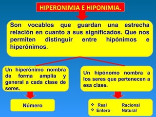 HIPERONIMIA E HIPONIMIA.
Son vocablos que guardan una estrecha
relación en cuanto a sus significados. Que nos
permiten
distinguir
entre
hipónimos
e
hiperónimos.

Un hiperónimo nombra
de forma amplia y
general a cada clase de
seres.
Número

Un hipónomo nombra a
los seres que pertenecen a
esa clase.

 Real
 Entero

Racional
Natural

 