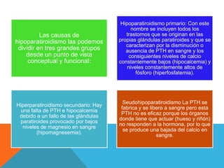 Hipoparatiroidismo primario: Con este
                                           nombre se incluyen todos los
          Las causas de                  trastornos que se originan en las
hipoparatiroidismo las podemos        propias glándulas paratiroides y que se
                                         caracterizan por la disminución o
 dividir en tres grandes grupos          ausencia de PTH en sangre y los
    desde un punto de vista               consiguientes niveles de calcio
     conceptual y funcional:          constantemente bajos (hipocalcemia) y
                                          niveles constantemente altos de
                                              fósforo (hiperfosfatemia).




                                        Seudohipoparatiroidismo La PTH se
Hiperparatiroidismo secundario: Hay
                                       fabrica y se libera a sangre pero esta
  una falta de PTH e hipocalcemia
                                       PTH no es eficaz porque los órganos
 debido a un fallo de las glándulas
                                      donde tiene que actuar (hueso y riñón)
 paratiroides provocado por bajos
                                      no responden a la hormona, por lo que
   niveles de magnesio en sangre
                                        se produce una bajada del calcio en
         (hipomagnesemia).
                                                       sangre.
 