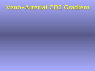 Veno-Arterial CO2 Gradient
 