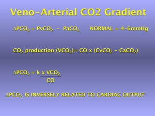 Veno-Arterial CO2 Gradient
  ΔPCO2 = PvCO2 - PaCO2     NORMAL = 4-6mmHg



  CO2 production (VCO2)= CO x (CvCO2 - CaCO2)



  ΔPCO2 = k x VCO2
      
      CO

ΔPCO2 IS INVERSELY RELATED TO CARDIAC OUTPUT
 