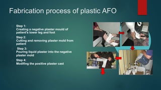 Fabrication process of plastic AFO
Step 1:
Creating a negative plaster mould of
patient's lower leg and foot
Step 2:
Cutting and removing plaster mold from
patient
Step 3:
Pouring liquid plaster into the negative
plaster mold
Step 4:
Modifing the positive plaster cast
 