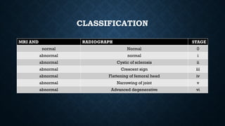 HIP OSTEONECROSIS vascular necrosis ( AVN ) .pptx