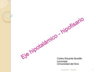 Carlos Eduardo Bustillo
Lecompte
Universidad del Sinú

   Hipotalamo - Hipofisis   1
 