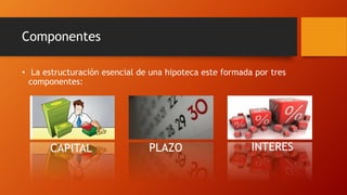 Componentes
• La estructuración esencial de una hipoteca este formada por tres
componentes:
CAPITAL PLAZO INTERES
 