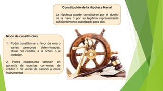 Modo de constitución
1. Podrá constituirse a favor de una o
varias personas determinadas,
titular del crédito, a la orden o al
portador.
2. Podrá constituirse también en
garantía de cuentas corrientes de
crédito o de letras de cambio u otros
instrumentos
 