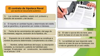 1) Los nombres, apellidos, estado civil, profesión y
domicilio del acreedor y del deudor.
2) El importe en cantidad líquida y determinada del crédito
que se garantiza y el gravamen por costas e intereses.
3) Fecha de los vencimientos del capital y del pago de
los intereses, seguros, exclusión de la hipoteca, etc.
4) Expresión de si el crédito hipotecario se constituye a
nombre de persona determinada o simplemente a la orden.
5) Nombre, señas distintivas del buque, su descripción
completa, su inscripción y patente de habilidad para
navegar. Si estuviese en construcción, las establecidas
en el artículo 1.518
6) El valor o que se dé a la nave, para
servir de base en el caso de remate.
7) La cantidad por que responde cada
nave en el caso de que se hipotequen dos
o más en garantía de un solo crédito.
 