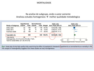 Na	
  analise	
  de	
  subgrupo,	
  onde	
  o	
  autor	
  somente	
  	
  
Analisou	
  estudos	
  homogeneos	
  à	
  	
  melhor	
  qualidade	
  metodologica	
  
MORTALIDADE	
  
 