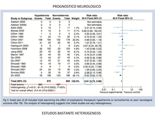 PROGNOSTICO	
  NEUROLOGICO	
  
ESTUDOS	
  BASTANTE	
  HETEROGENEOS	
  
 
