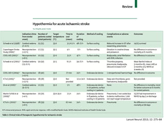 Lancet	
  Neurol	
  2013;	
  12:	
  275–84	
  
 