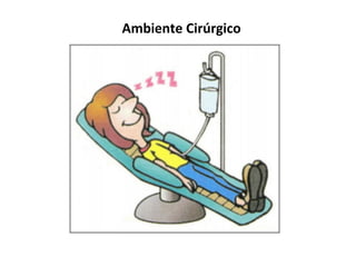 Ambiente	
  Cirúrgico	
  
 