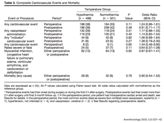 Anesthesiology	
  2010;	
  113:327–	
  42	
  
 