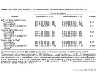 Anesthesiology	
  2010;	
  113:327–	
  42	
  
 