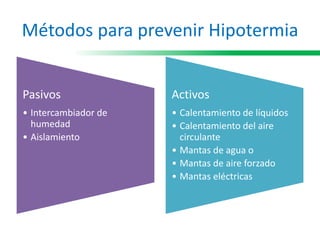 Métodos para prevenir Hipotermia
Pasivos
• Intercambiador de
humedad
• Aislamiento
Activos
• Calentamiento de líquidos
• Calentamiento del aire
circulante
• Mantas de agua o
• Mantas de aire forzado
• Mantas eléctricas
 