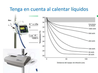 Tenga en cuenta al calentar líquidos
 