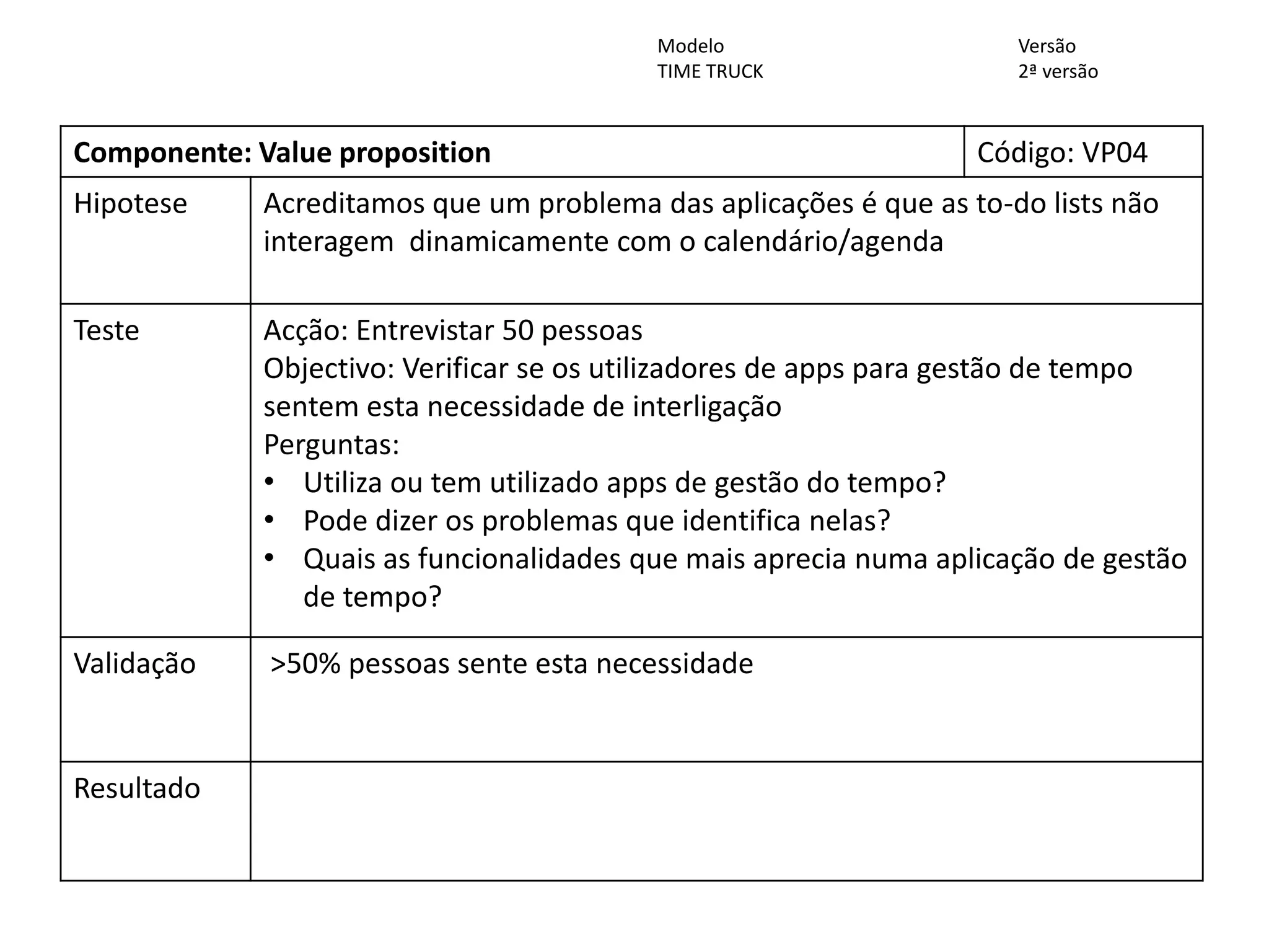 Componente: Value proposition Código: VP04
Hipotese Acreditamos que um problema das aplicações é que as to-do lists não
interagem dinamicamente com o calendário/agenda
Teste Acção: Entrevistar 50 pessoas
Objectivo: Verificar se os utilizadores de apps para gestão de tempo
sentem esta necessidade de interligação
Perguntas:
• Utiliza ou tem utilizado apps de gestão do tempo?
• Pode dizer os problemas que identifica nelas?
• Quais as funcionalidades que mais aprecia numa aplicação de gestão
de tempo?
Validação >50% pessoas sente esta necessidade
Resultado
www.fabricadestartups.com Copyright Fábrica de Startups, S.A.
Formulário de Hipótese
Modelo
TIME TRUCK
Versão
2ª versão
 