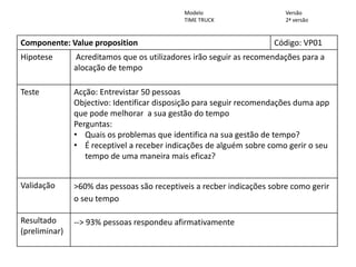 Componente: Value proposition Código: VP01
Hipotese Acreditamos que os utilizadores irão seguir as recomendações para a
alocação de tempo
Teste Acção: Entrevistar 50 pessoas
Objectivo: Identificar disposição para seguir recomendações duma app
que pode melhorar a sua gestão do tempo
Perguntas:
• Quais os problemas que identifica na sua gestão de tempo?
• É receptivel a receber indicações de alguém sobre como gerir o seu
tempo de uma maneira mais eficaz?
Validação >60% das pessoas são receptiveis a recber indicações sobre como gerir
o seu tempo
Resultado
(preliminar)
--> 93% pessoas respondeu afirmativamente
www.fabricadestartups.com Copyright Fábrica de Startups, S.A.
Formulário de Hipótese
Modelo
TIME TRUCK
Versão
2ª versão
 