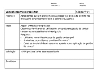 Componente: Value proposition Código: VP04
Hipotese Acreditamos que um problema das aplicações é que as to-do lists não
interagem dinamicamente com o calendário/agenda
Teste Acção: Entrevistar 50 pessoas
Objectivo: Verificar se os utilizadores de apps para gestão de tempo
sentem esta necessidade de interligação
Perguntas:
• Utiliza ou tem utilizado apps de gestão do tempo?
• Pode dizer os problemas que identifica nelas?
• Quais as funcionalidades que mais aprecia numa aplicação de gestão
de tempo?
Validação >50% pessoas sente esta necessidade
Resultado
www.fabricadestartups.com Copyright Fábrica de Startups, S.A.
Formulário de Hipótese
Modelo
TIME TRUCK
Versão
2ª versão
 